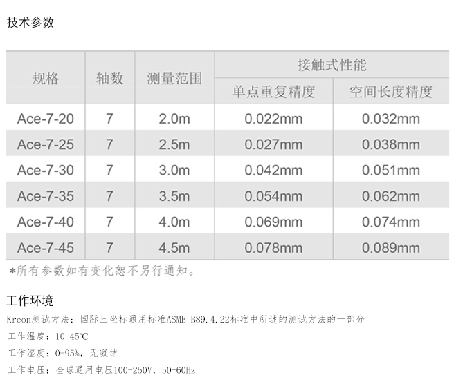 ACE系列关节臂测量机(七轴)-1