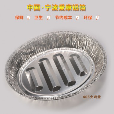 火鸡盘