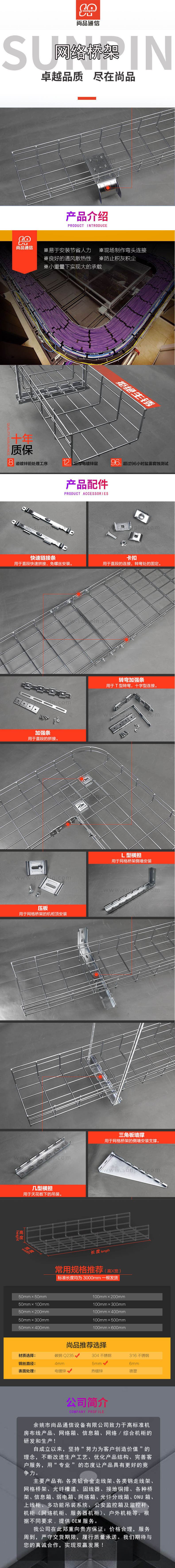 详情