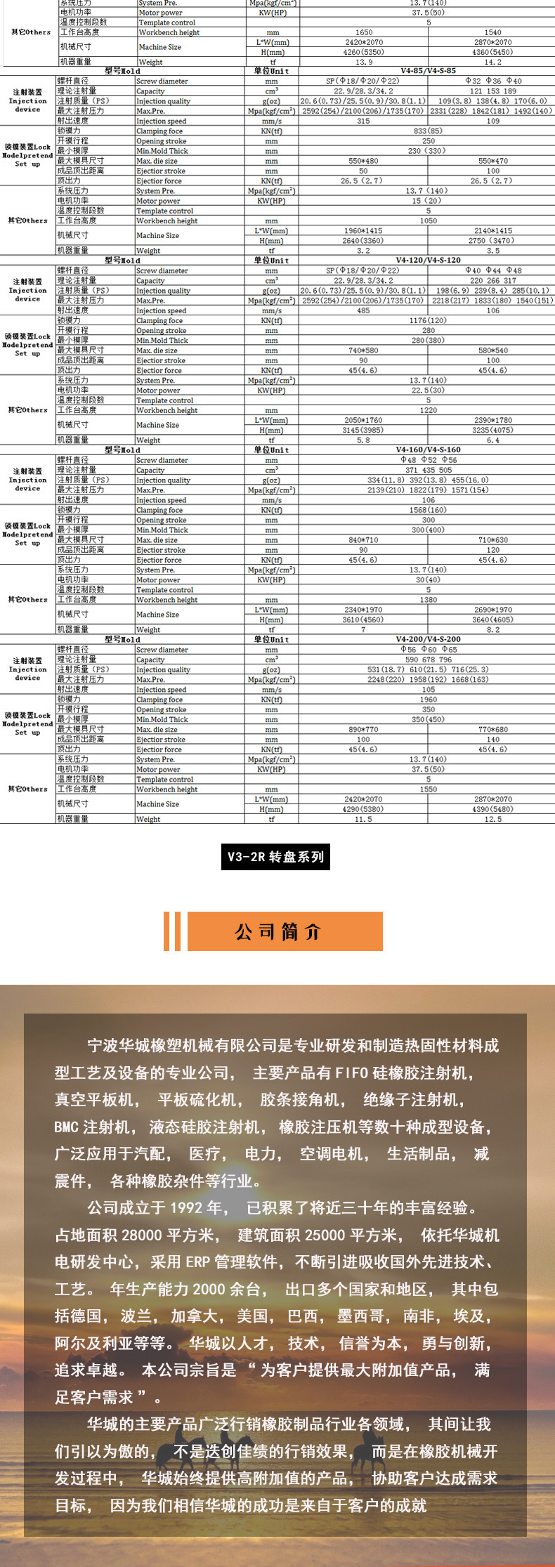 详情2-无号码