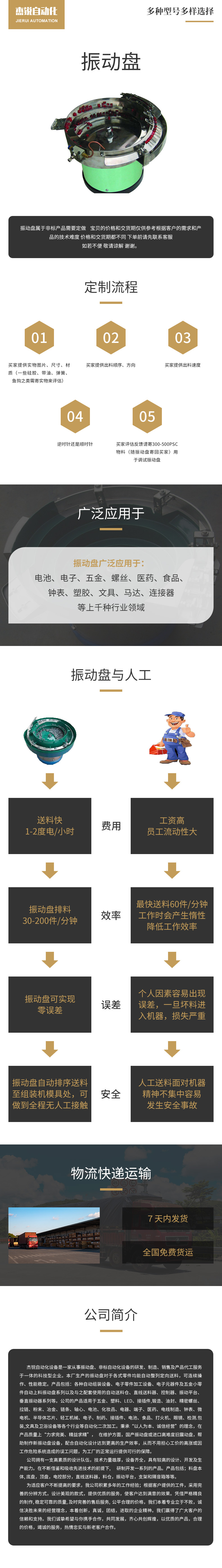 振动盘详情内容3