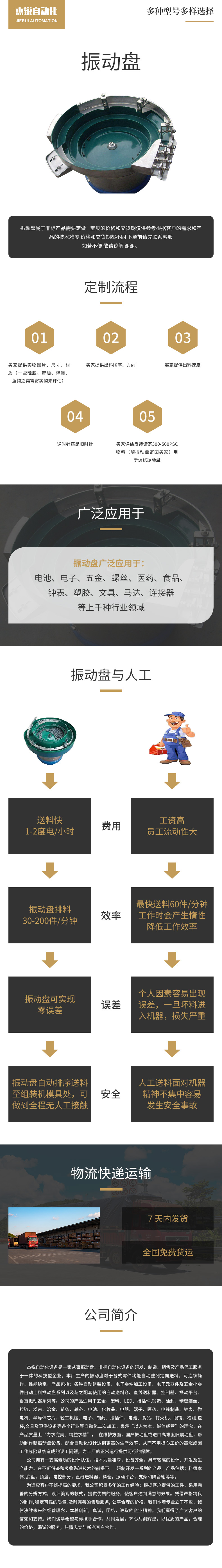 振动盘详情内容4