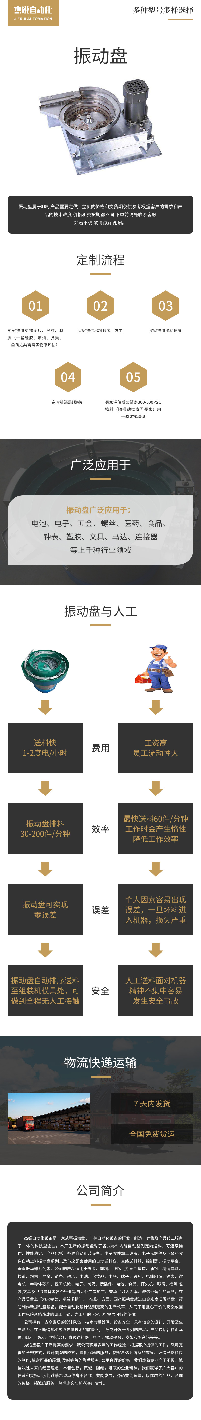 振动盘详情内容5