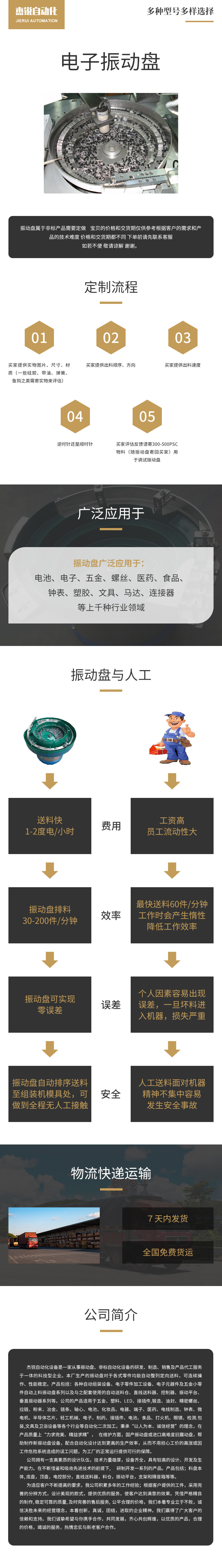 电子振动盘详情内容2