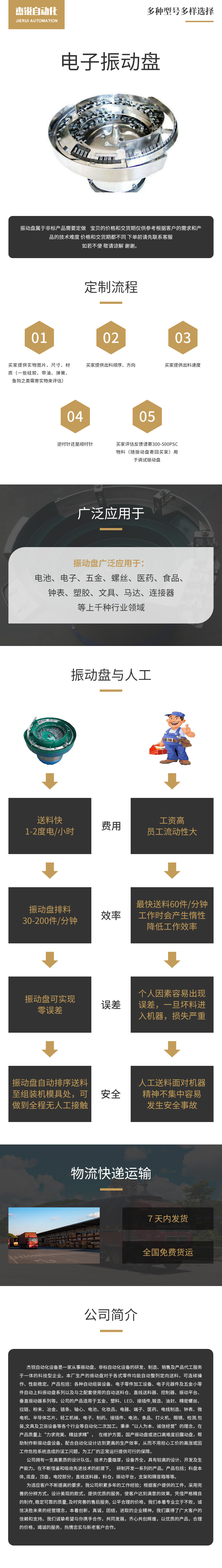 电子振动盘详情内容4