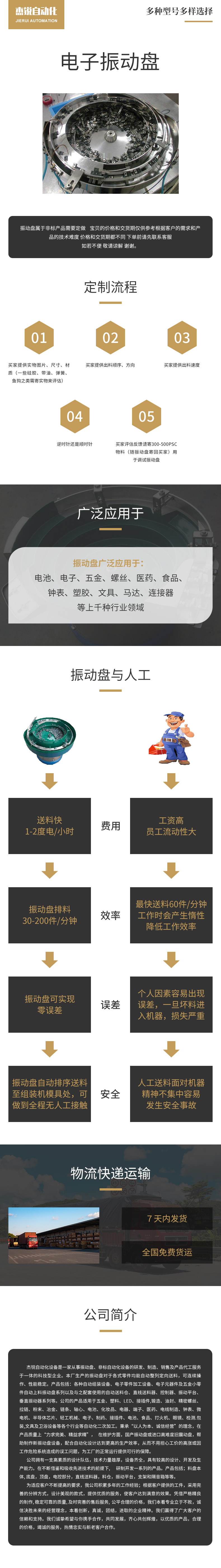 电子振动盘详情内容5