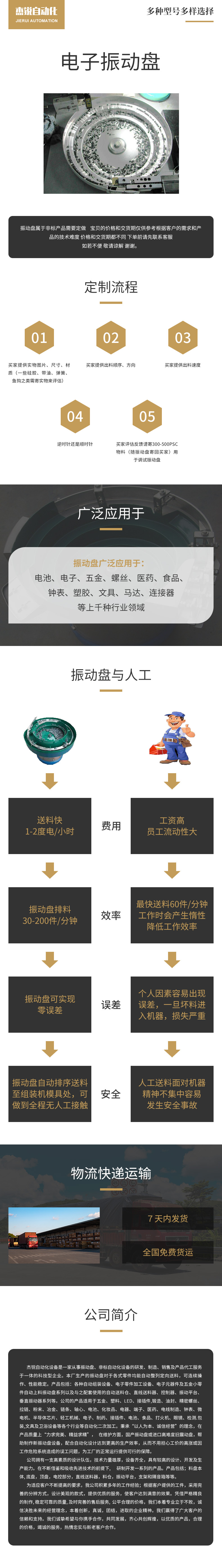 电子振动盘详情内容6