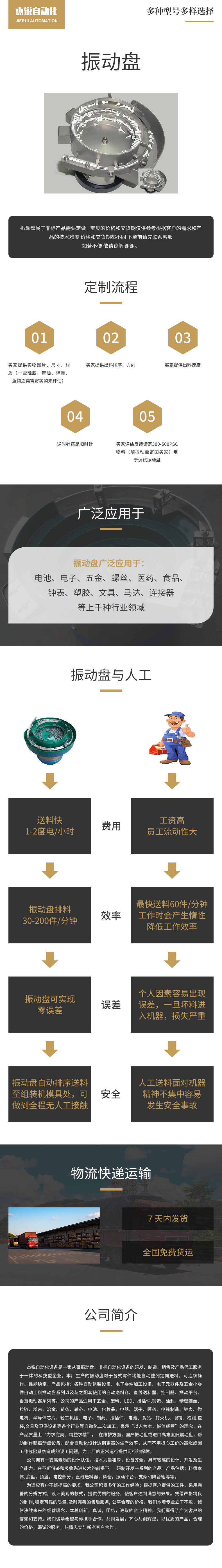 振动盘详情内容1