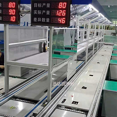倍速链流水线 咨询热线13056898727图3