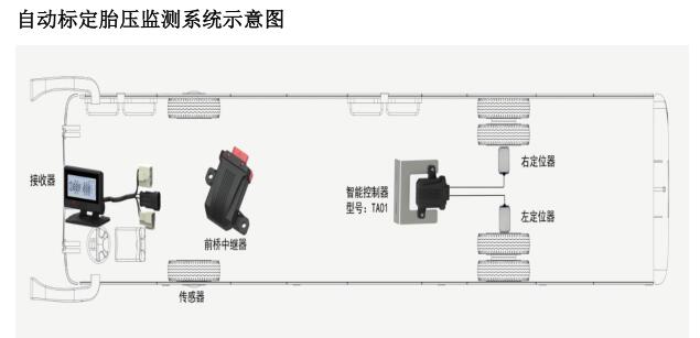 QQ截图20210720144802