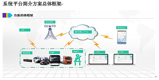QQ截图20210720145502