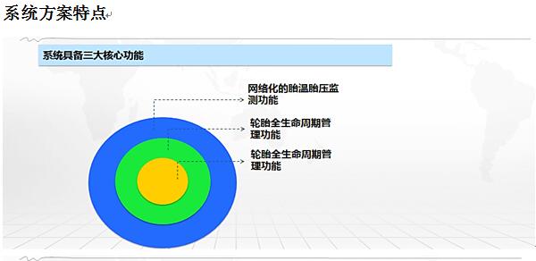 QQ截图20210720145521