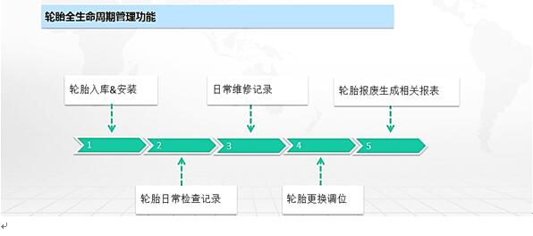 QQ截图20210720145557