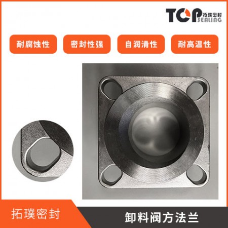 卸料阀方法兰图3