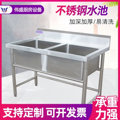 不锈钢水池图2