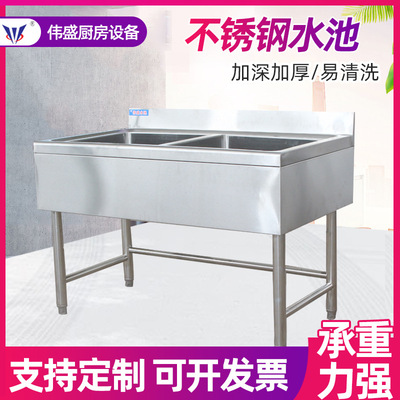 不锈钢水池系列图2