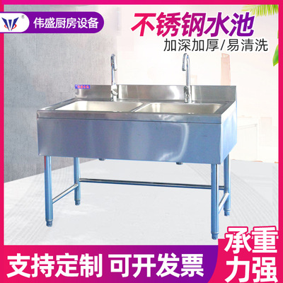 不锈钢水池系列图3