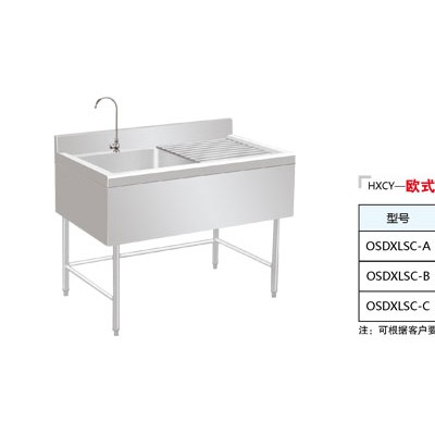 沥水池系列图3