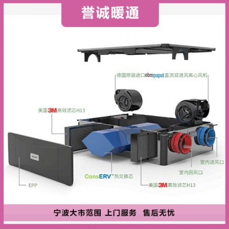 新风系统图3