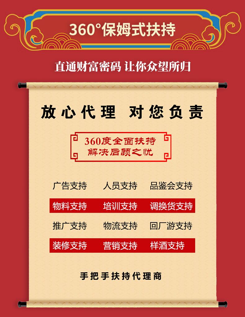 新的详情
