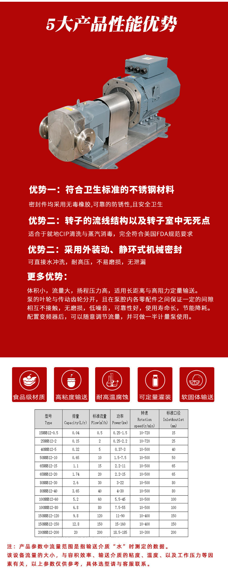 5产品优势
