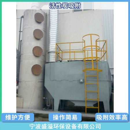 工业除尘系统图2