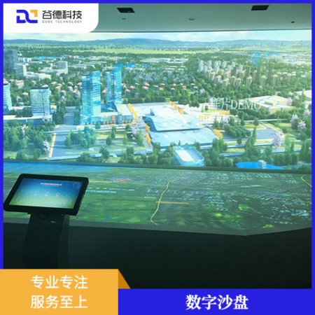 数字沙盘图2
