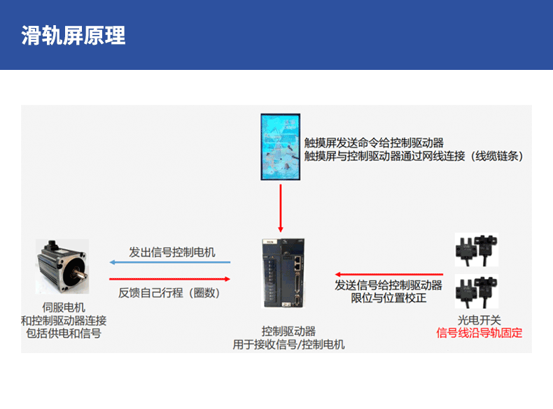 详情_05