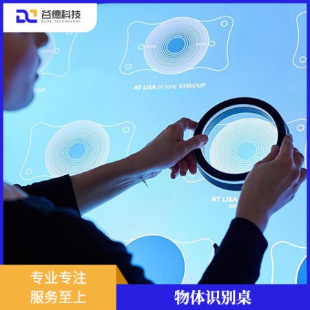 物体识别桌图3