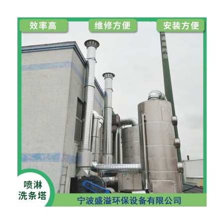 喷淋塔图2