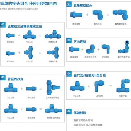 节能超级管道图3