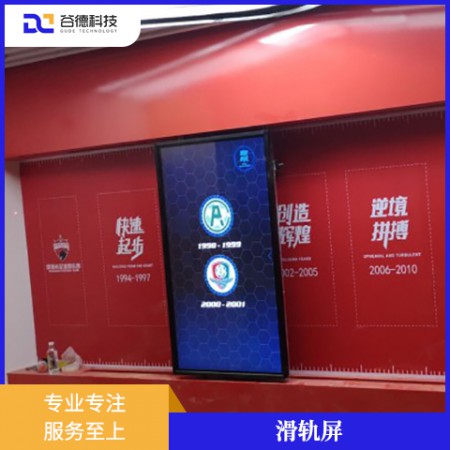 互动滑轨屏图2