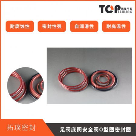 包覆橡胶O型圈图2