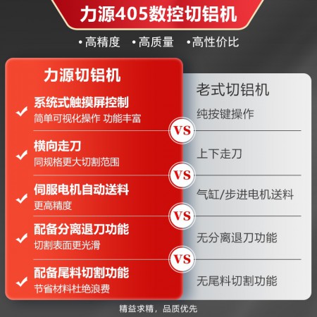 400型切割机图2