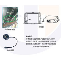 弹簧活塞润滑泵