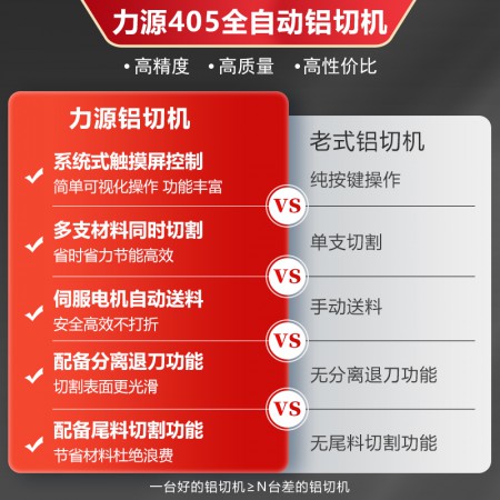 铝切机图2