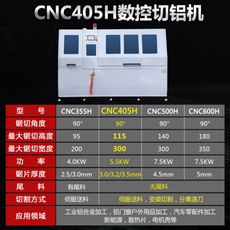 405数控铜铝材切割锯床图3