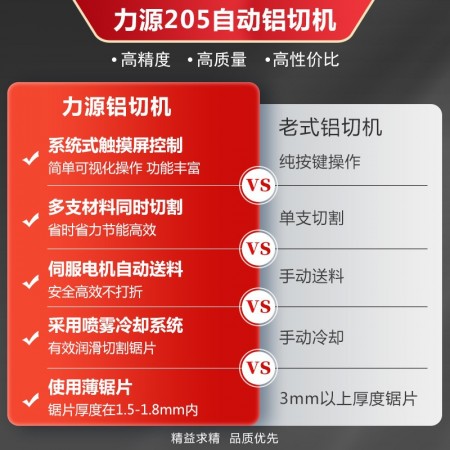 铝材切割生产线图2