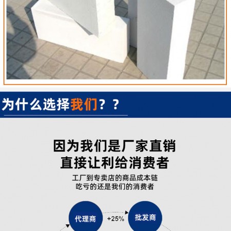 杭州湾轻质砖厂家联系方式图3
